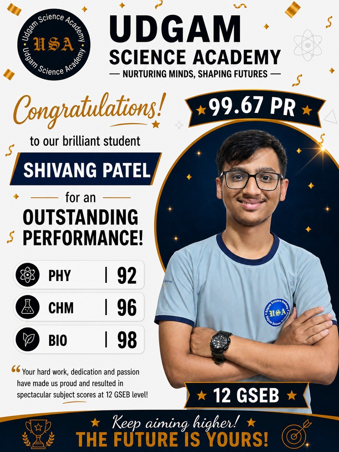 SSC Result