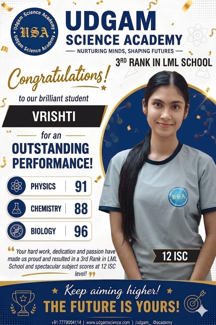 SSC Result